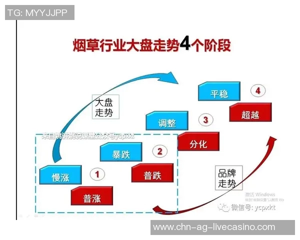 广东足球崛起之路探讨与未来发展展望分析